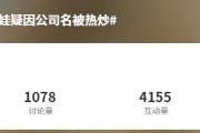 沾上“蛇字輩”，葫蘆娃7連板！股民熱評(píng)：七個(gè)娃，七個(gè)板（附概念股名單）