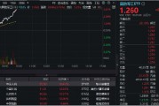 猛踩油門！國防軍工ETF（512810）沖擊4%！成份股中國長城、光啟技術(shù)、洪都航空等多股漲停！