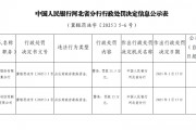 行唐縣農村信用聯社因占壓財政存款或資金被罰款15萬元