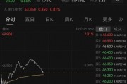小米SU7事故：是時候重新審視狂飆的智駕！小米客服回應“SU7電池供應商”