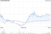 瑞銀：予港交所“中性”評級 目標價降至306港元