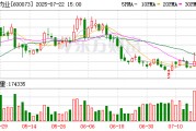 光明肉業：8月7日將召開2025年第二次臨時股東大會