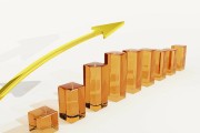 期貨保證金的調整依據是什么？這種依據對市場風險有何作用？