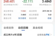 重倉美股私募大佬但斌反思：曾賣出70%的持倉，怕錯失人工智能時代 很快又買進去了