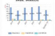 華帝發布Q3財報，營收凈利雙增，盈利能力持續改善