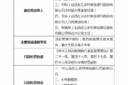 山西左云農(nóng)商行被罰80萬元：因報告制高管任職未報告，四名高管被警告