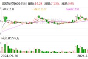 國聯(lián)證券：購買民生證券99.26%股份并募集配套資金獲證監(jiān)會批復(fù)