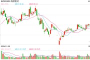 海源復材：籌劃控制權(quán)變更事項 股票臨時停牌