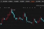 重磅！這家A股公司，擬私有化港股公司！交易總估值近600億港元！明日復牌