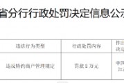蘇州市民卡有限公司被罰3萬元：違反特約商戶管理規定