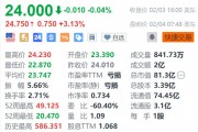 Sirius XM盤(pán)前漲超3% 獲巴菲特增持230萬(wàn)股