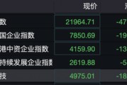 港股突變上熱搜！機構發聲“暴力拉升不可持續”！外資釋放看好信號，已有資金在行動……