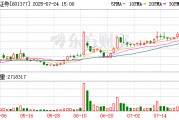 興業證券：選舉奚敬輝先生為公司董事會職工董事