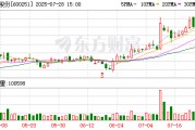 冠農股份：8月13日將召開2025年第三次臨時股東會