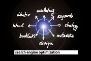 SEO檢查網(wǎng)站，進(jìn)行全面的SEO檢查，一個(gè)簡單步驟指南