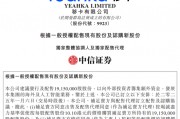 移卡配股增資僅兩日股價狂瀉超20%！支付業務遇冷高管薪酬穩居高位