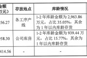 亞成微IPO：營利雙增現金卻瀕臨告罄 其背后或是存貨與應收賬款的管理困境