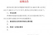 當日股價一度跌超18%，羅博特科重組順利過會，但因信披問題收監管函！