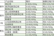 多地西紅柿漲價，有品種超12元一斤