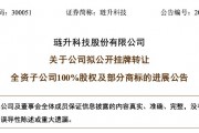 再次掛牌！璉升科技擬1684萬元轉讓全資子公司股權及商標，多年凈利虧損