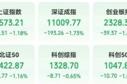 突然大爆發，601606股價創新高！這一領域迎利好，主力資金搶籌股出爐
