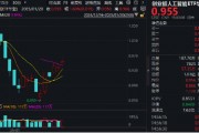 海內(nèi)外需求共振！AI硬件集體走強(qiáng)！創(chuàng)業(yè)板人工智能ETF華寶（159363）收漲1.6%斬獲三連陽(yáng)，兆龍互連領(lǐng)跑超13%