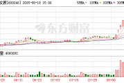 71歲萬通發展董事長 被拘留！