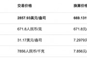 周六福四沖IPO！“屢戰(zhàn)屢敗，愈挫愈勇”，突擊分紅，9成收入依賴加盟模式