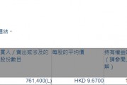 高視醫療(02407.HK)獲執行董事劉新偉增持76.14萬股