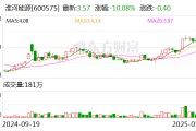 淮河能源重組復牌陷入跌停 股東榜或有“牛散”藏身