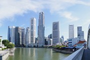 現狀、挑戰與未來，中國社會發展，現狀、挑戰與未來