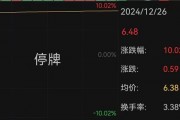 南京公用宣布并購，股價“提前”漲停！最新回應