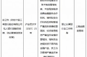 因理財資金違規投資于高風險金融產品等違法違規行為 工行私人銀行部時任副總經理被終身禁業