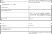 明亞基金新任解斌為副總經理 董事長肖紅兼任首席信息官
