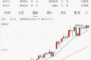 太火爆！又一只，破百億！