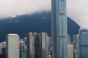 李大霄：中國核心資產無懼回調