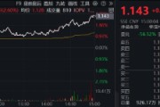“旗手”打響反彈發(fā)令槍，錦龍股份連續(xù)漲停！券商ETF（512000）放量收漲2．6%，機(jī)構(gòu)：靜待新一輪行情