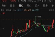 000545，重大資產重組！明日停牌