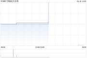 中國光大水務完成發行10億元中期票據