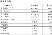 綜合成本率超300%！比亞迪財險開業首年保費勁增13億 全年虧損約1.7億 精簡高管團隊攜手如何破局？