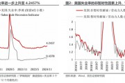 美國就業: 最新的“三大謎團”