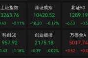 一地發現超40條金礦脈，這只黃金股躺贏？公司最新回應！AI醫療有新利好