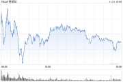 馬斯克為什么支持取消電動汽車稅收補(bǔ)貼？原因有二