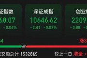 罕見(jiàn)一幕，股價(jià)跌超85%！
