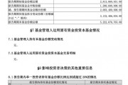 中央?yún)R金，加倉！
