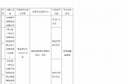 永安財險被罰45萬元：編制或者提供虛假的報表、資料