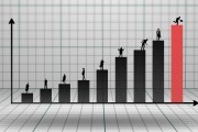 A股收評：指數窄幅震蕩創業板指跌0.08%，消費電子、猴痘概念活躍，多只銀行股創新高！超3500股下跌，成交5912億縮量4億