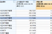 春節(jié)后躁動延續(xù)，摩根中證A500ETF（560530）漲超1.5%，昨日“吸金”5446萬在A500指數(shù)系列基金里排名第四