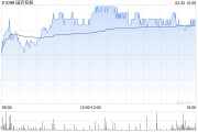 國(guó)藥控股獲摩根大通增持約74.45萬股 每股作價(jià)約19.77港元