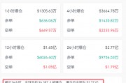 突然，加密貨幣概念股集體大漲！一則消息來襲！